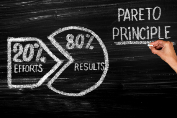 Pareto principle 80-20